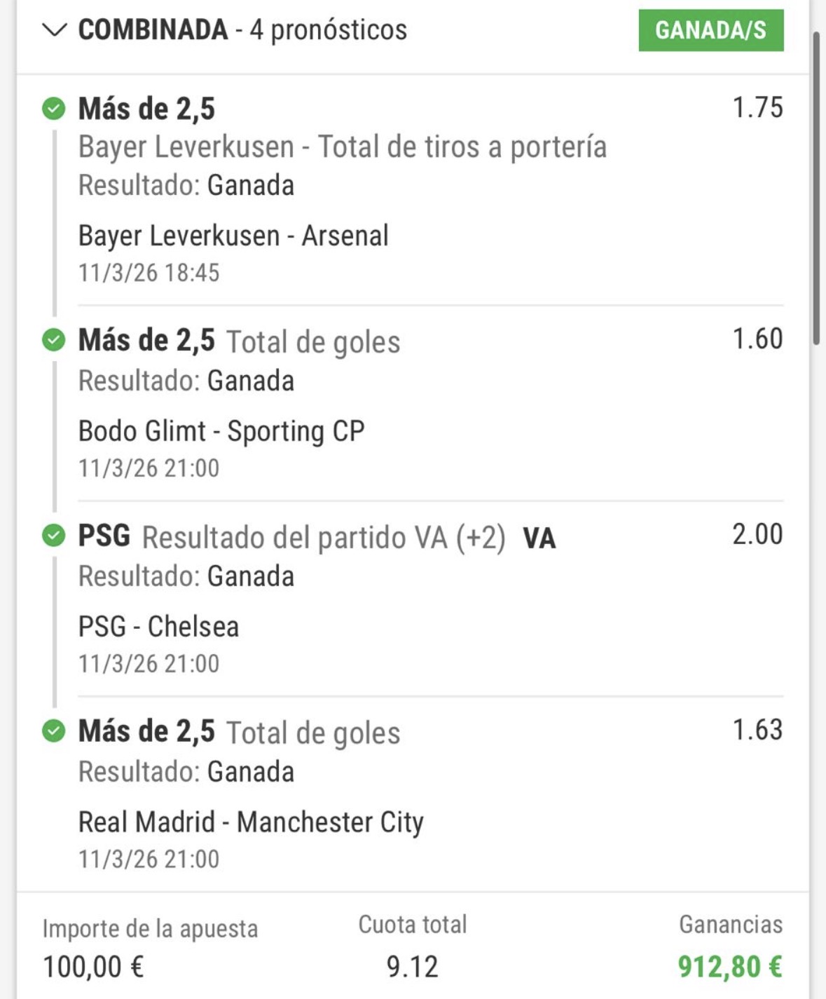 Pronóstico documentado de Venue Odds